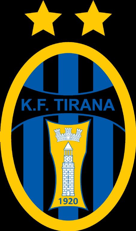 KF Tirana - FamousFix.com list